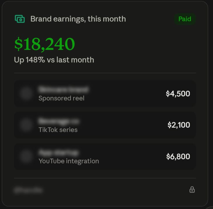Brand earnings, this month